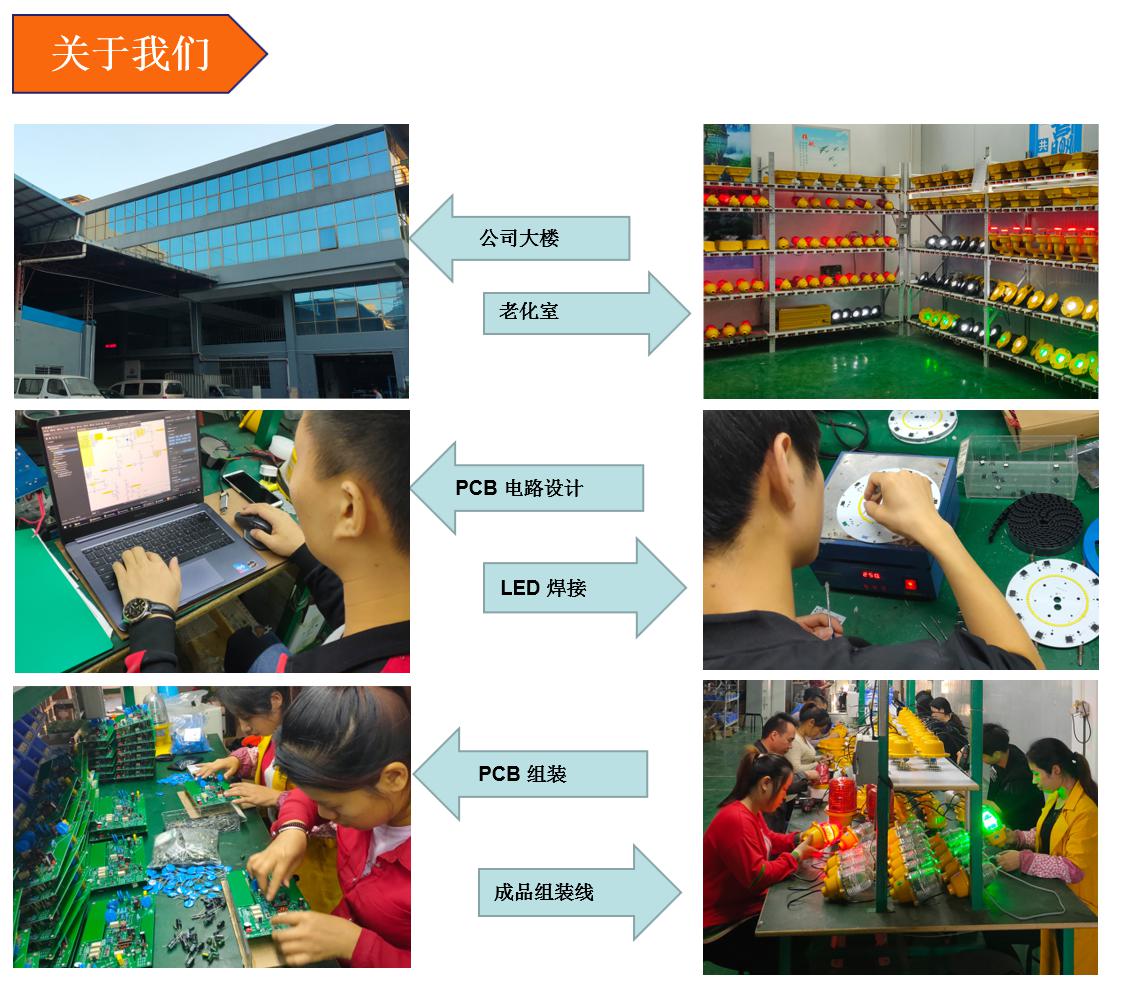 深圳市绿源灯光设备有限公司